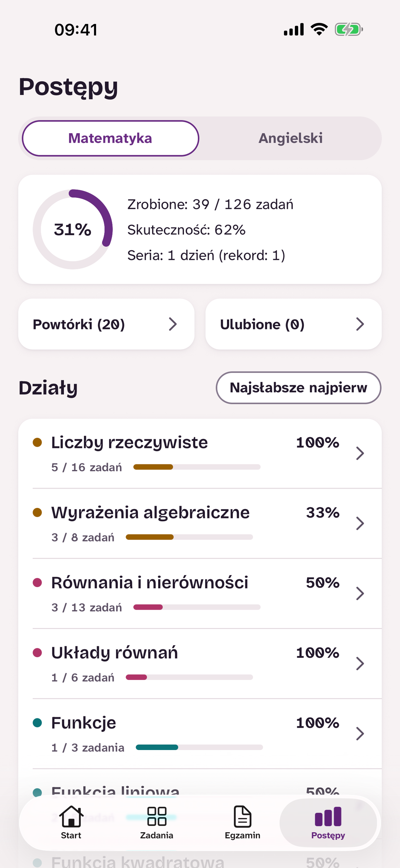 Ekran postępów z wynikami w poszczególnych działach i licznikiem serii.